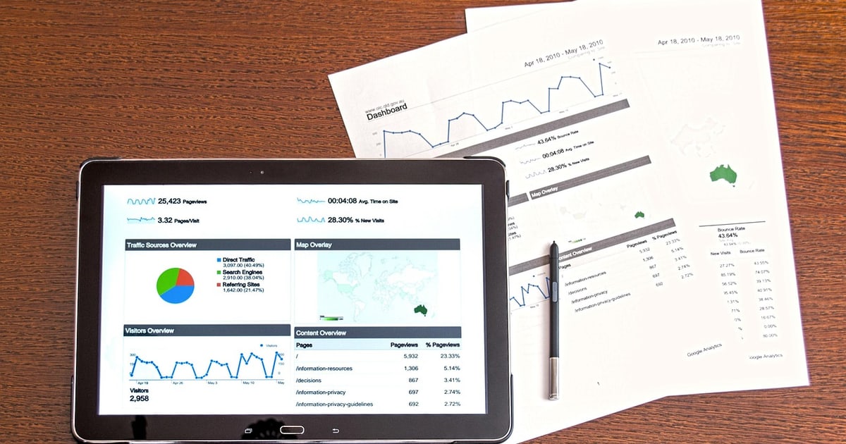 The 7 Best Business Management Software Platforms in 2026 | Zoye